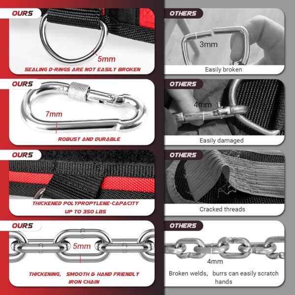3-in-1 Weighted Pull Up Belt, Weight Lifting Dip Belt with 40.6 IN Chain & Self Locking, Weighted Gym Belt for Pull Up, Squat, Powerlifting & Deadlift, Capacity Up to 350 LBS(Size S) - Image 4