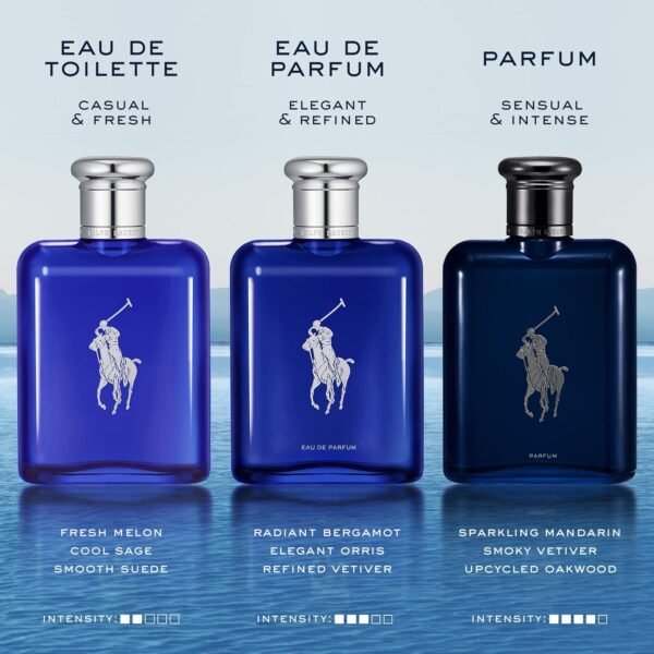 RALPH LAUREN FRAGRANCES - Polo Blue - Eau de Toilette - Men's Cologne - Refillable Cologne Set - With Citrus, Sage, and Suede - 2.5 Fl Oz Bottle & 5.1 Fl Oz Refill - Image 4