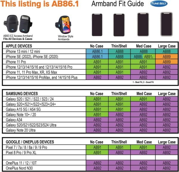 Tune Belt AB86.1 Cell Phone Armband Holder for iPhone 13 Mini, 12 Mini and SE 2020 - Water Resistant Sport Band for Running and Working Out (Black) - Image 3