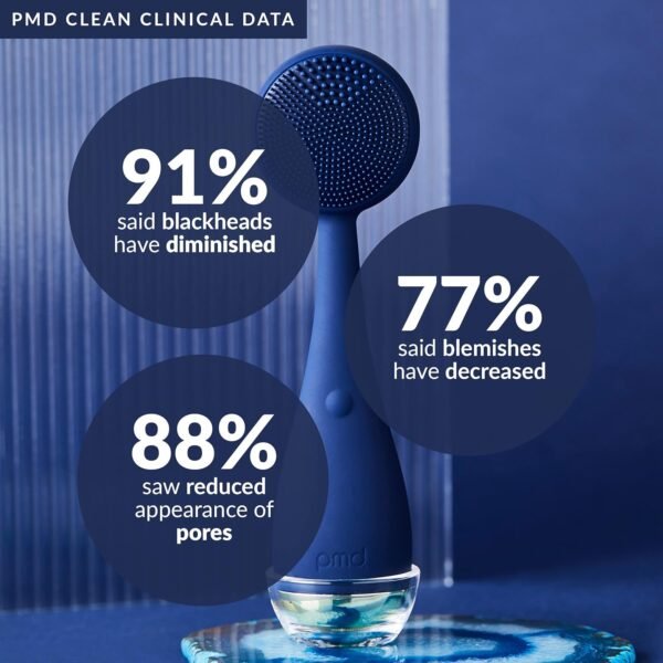 PMD Clean - Smart Facial Cleansing Device with Silicone Brush & Anti-Aging Massager - Image 4