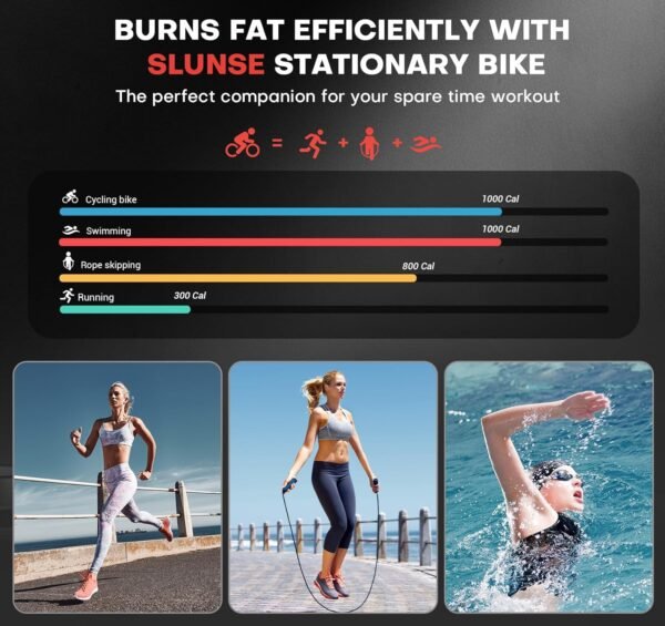 Exercise Bike, Adjustable Magnetic Resistance Brake Stationary Bikes for Home, Quiet Indoor Cycling Bike with Upgraded Seat Cushion, Digital Monitor & Phone Mount, 350lbs Weight Capacity - Image 10