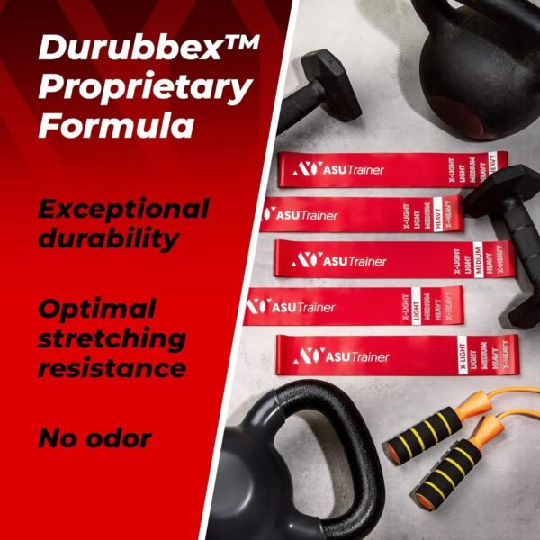 Loop Resistance Bands, 5 Exercise Bands, 5–40 lb, Boosting Workout Equipment Made of Durubbex, Resistance Bands for Working Out, Inner Thigh Exercise Equipment, Fitness & Workout Bands - Image 5