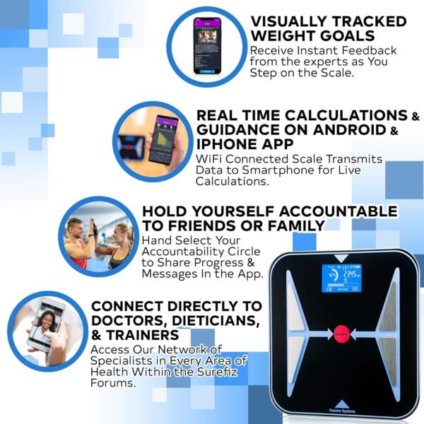Pro, Innovative, Super Smart, Whole Body Analysis AI, Unique, WiFi Scale with Complete Weight Loss and Weight Maintenance Comprehensive, and Holistic System with Food Analysis - Image 4
