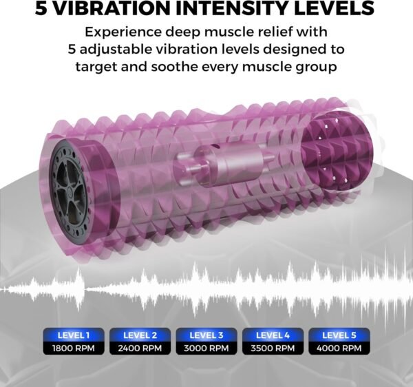 Nordic Lifting Vibrating Foam Roller w/ 5 Intensity Vibration, High Density EVA Foam for Deep Tissue Massage & Muscle Recovery - Ideal for Back Pain, Plantar Fasciitis Relief, Physical Therapy - Pink - Image 5