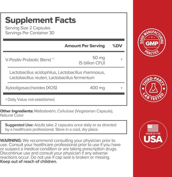 URO Vaginal Probiotics for Women pH Balance with Prebiotics & Lactobacillus Probiotic Blend - Women's Vaginal Health Supplement - Promote Healthy Vaginal Odor & Vaginal Flora, 60 Count (Pack of 1) - Image 6