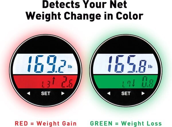 Ozeri WeightMaster 440 lbs Body Weight Scale with BMI, BMR and 50 gram Weight Change Detection - Image 5
