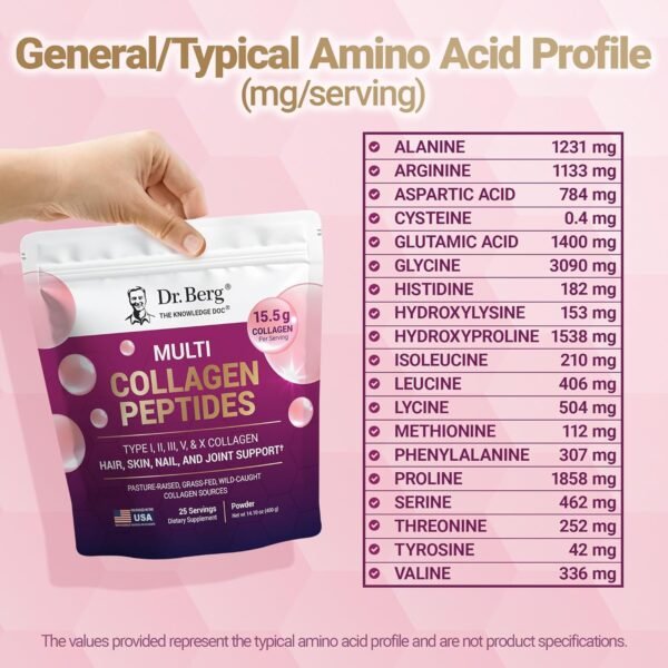Dr. Berg Multi Collagen Peptides Powder Types I, II, III, V, X - Unflavored Collagen Powder w/ 14 g of Protein - Grass-Fed, Pasture-Raised & Wild-Caught Collagen Sources - 25 Servings - Image 7