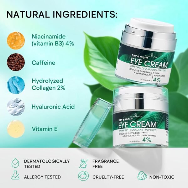 REMEDIAL PAX Eye Cream for Dark Circles and Puffiness, Bags Under Eyes Treatment, Anti-Aging Collagen Eye Cream for Wrinkles, Day & Night Caffeine Eye Cream with Niacinamide Dimethicone - Image 4