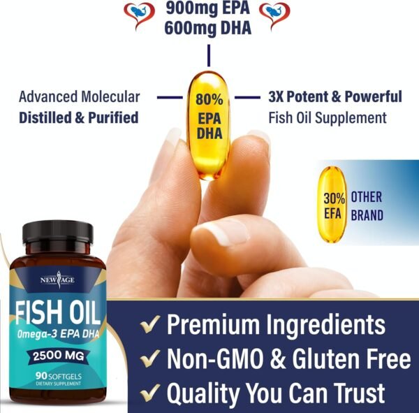 NEW AGE Omega 3 Fish Oil 2500mg Supplement Immune & Helath Support – Promotes Joint, Eye & Skin Health - Non GMO - EPA, DHA Fatty Acids Gluten Free (180 Softgels (Pack of 2)) - Image 6