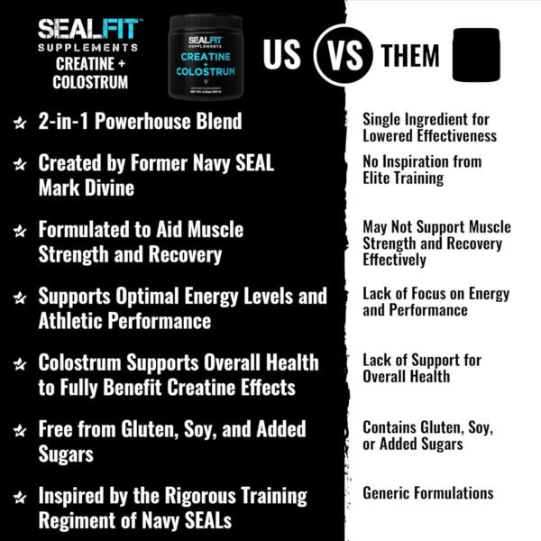 SEALFIT Creatine + Colostrum. Creatine Monohydrate + Grass Fed Bovine Colostrum Powder. 2-in-1 Superfood Supplement for Energy, Strength, Recovery, Immune Support, and Gut Health. for Men & Women. - Image 4
