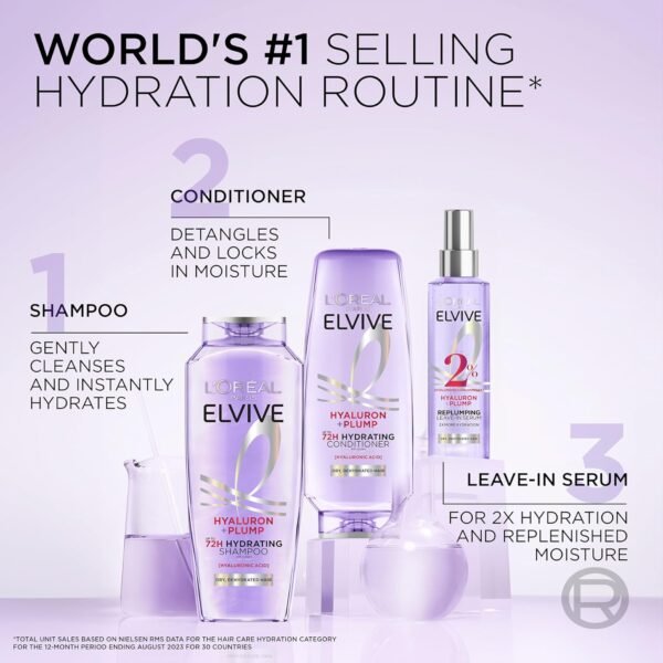 L’Oréal Paris Elvive Hyaluron Plump Moisture Plump Hair Serum for Dehydrated, Dry Hair with Hyaluronic Acid Care Complex, Paraben-Free, 4.4 Fl Oz - Image 9