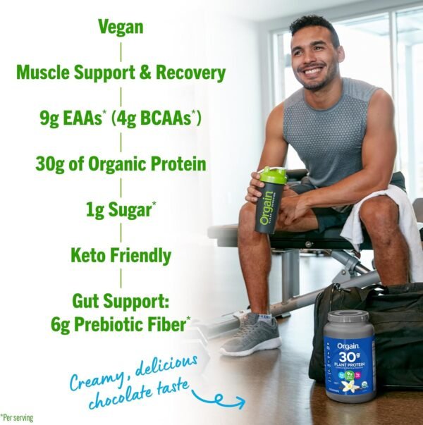 Orgain Sport Protein Powder Vanilla 2.01 lb (Packaging May Vary) - Image 6