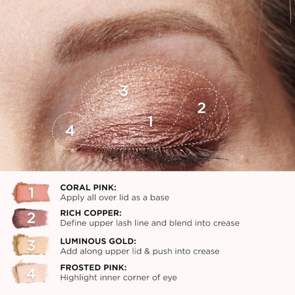 IT Cosmetics Celebrate Glow Face & Eye Makeup Palette - Multitasking Blush, Highlight & Eyeshadow Palette in Matte, Pearl & Shimmer Shades - Image 4