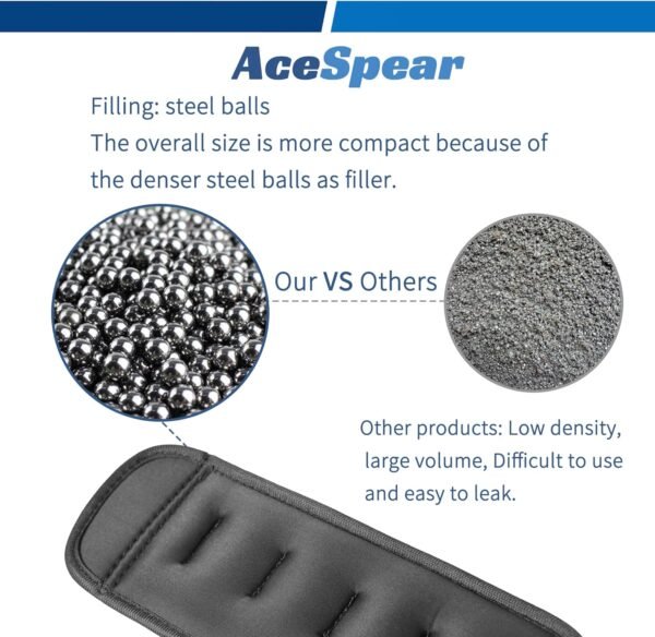 AceSpear Ankle Weights for Men Women Wrist Weights 2 * 1lb 2lbs 3lbs 4lbs 5lbs 6lbs Leg Weights Sandbags Kids Arm Hand Weights for Fitness Walking Running Gym - Image 4