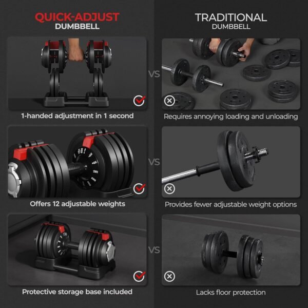 Yaheetech Adjustable Dumbbell Set Free Weight Dumbbells 40lbs/52.5lbs/90lbs Fast Adjust Dumbbells Dumbbell Weight Set, with Tray for Men/Women Strength Training Equipment - Image 6