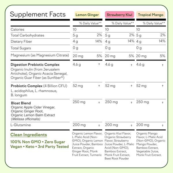 Feel Goods Gut Guardian, Prebiotic & Probiotic Powder, Sugar Free, Organic Fiber, Herbs for Bloat, Gut Health Support, Digestive Health for Men & Women, Non GMO, Vegan | Variety Pack, 24 Count - Image 7