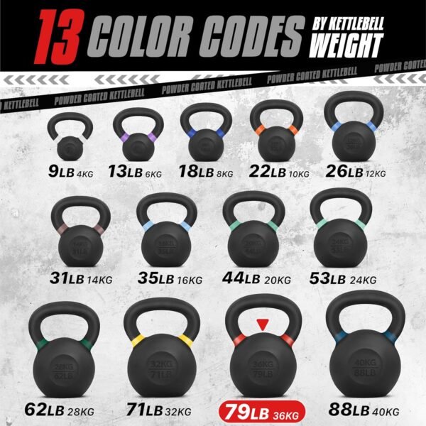 Yes4All Powder Coated Cast Iron Kettlebell Single Dark Red - 36 KG / 79 LB Strength Training Kettlebells Weight Set for Full Body Workout, Home Gym - Image 5