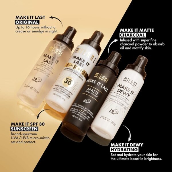 Milani Setting Spray Long Lasting & Charcoal Matte - Image 3
