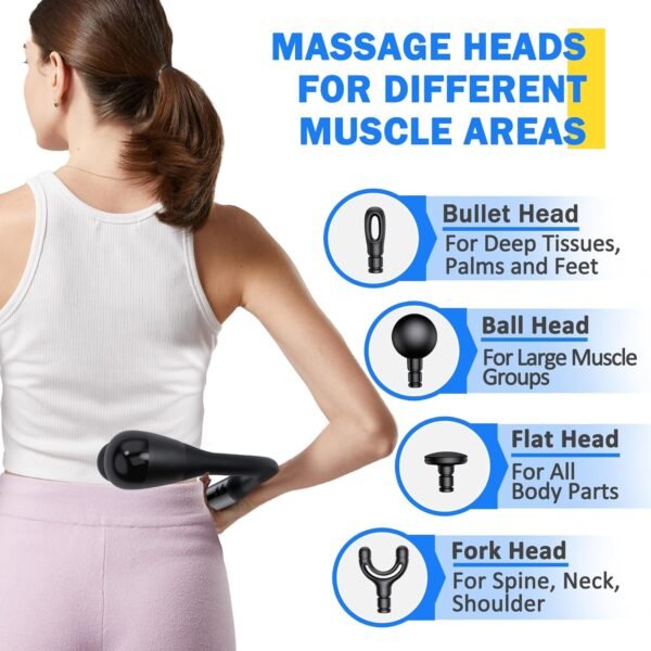 Massage Gun Deep Tissue Muscle, Percussion Massage Gun, Portable Back Massager Gun for Athletes for Pain Relief, Handheld Back Massagers, Body Massage Gun for Neck, Back, Shoulder and Legs - Image 4