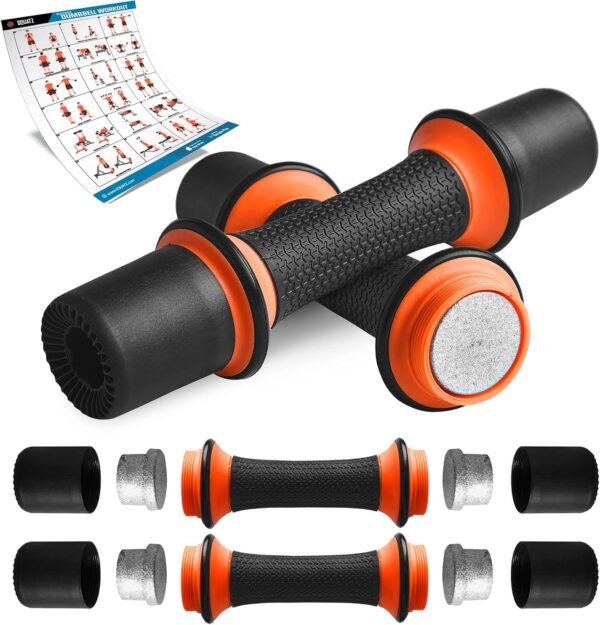 SQUATZ 5 lbs. Dumbbell Weight Set - Adjustable Weight All-in-One Versatile Dumbbells for Women, Non-Slip Neoprene Ideal for Common Movement and Multi Functional Exercise, Home Gym Training - Image 2