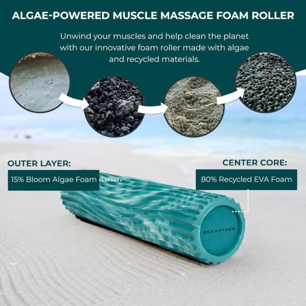Oceanfoam Tidal Roller - Jade & Seafoam Marbled - Muscle Massage Foam Roller for Back Pain & Stretching - Firm and Ergonomic Wide Wave Textured - Yoga, Athletics, & Wellness - Full Size, 20" x 5" - Image 8