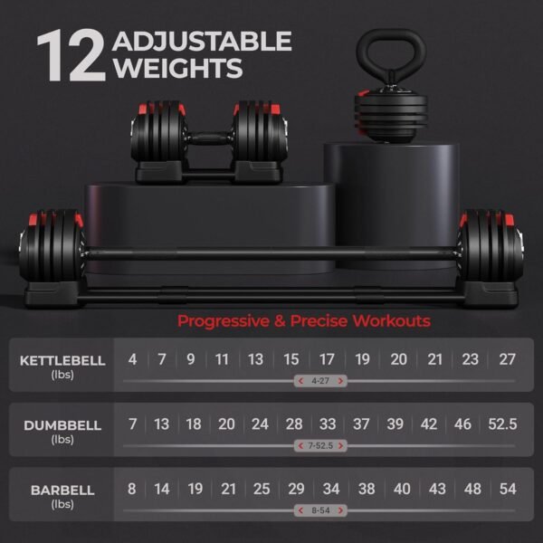 Yaheetech Adjustable Dumbbell Set Free Weight Dumbbells 40lbs/52.5lbs/90lbs Fast Adjust Dumbbells Dumbbell Weight Set, with Tray for Men/Women Strength Training Equipment - Image 4