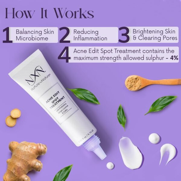 NXN Acne Edit Spot Treatment with Probiotics, Licorice Root, Ginger and Colloidal Sulfur, to rapidly reduce acne blemish size - Image 6