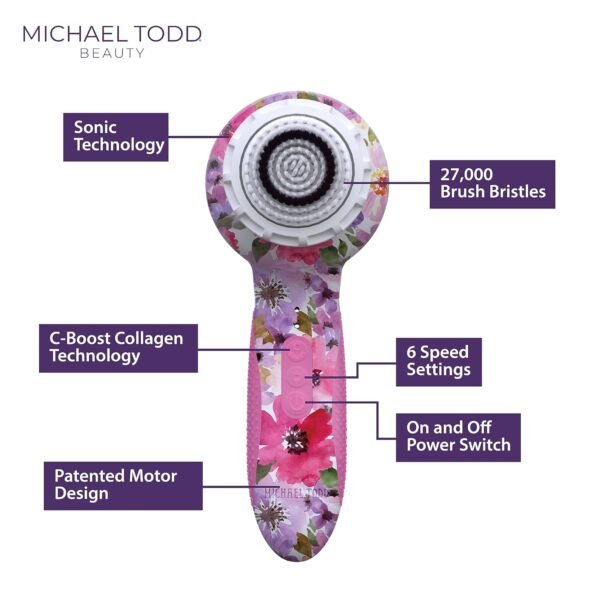 Michael Todd Beauty - Soniclear Elite - Facial Cleansing Brush System - 6-Speeds - Face Cleansing Brush & Exfoliating Body Scrubber - Image 6