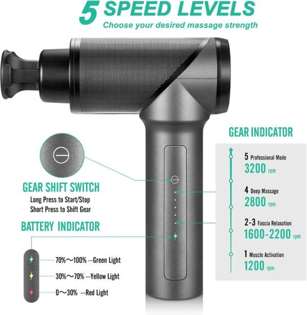 Medcursor Massage Gun, High Intensity Brushless Motor, Handheld Percussion Deep Tissue Massager with 6 Massage Heads for Sore Muscle and Stiffness, FSA and HSA Eligible, Gifts for Father/Dad (Gray) - Image 3