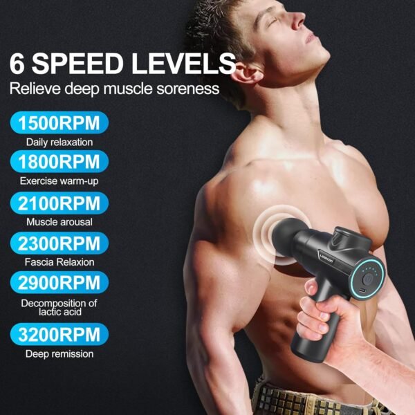 Mini Massage Gun,Portable Deep Tissue Muscle Fashion Back Massager, Handheld Percussion Massager for Pain Relief with 6 Intensities, 4 Heads, Coloured Light，Gifts for Men and Women - Image 6