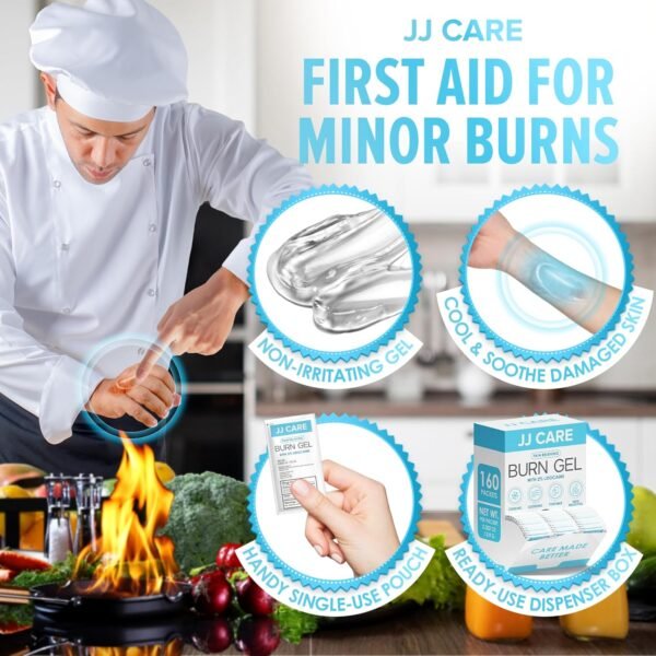 JJ CARE Burn Gel (Pack of 160), Soothing Burn Gel Packets for Minor Burns, First Aid Burn Gel Individual Packets with Lidocaine and Aloe Vera (0.9 Grams per Packet) - Image 7