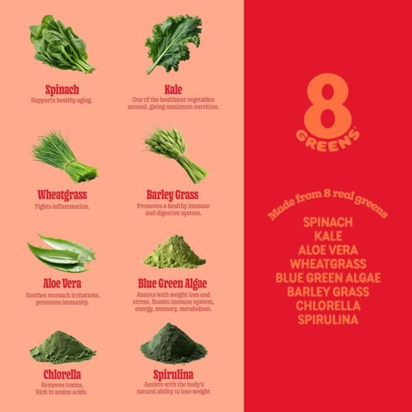 8Greens Supergreens Tablets | Super Greens Powder Superfood Tablet, Metabolism Immunity & Focus, Daily Greens Effervescent Tablets, Organic: Aloe Vera, Spirulina, Chlorella, Blood Orange, 10 Servings - Image 8