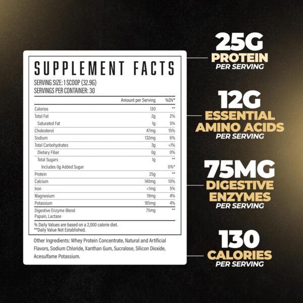 Huge Whey, Protein Powder for Muscle Gain, 25g Protein, 12g EAAs, Supports Muscle Growth, Performance & Recovery (Vanilla Milkshake, 30 Servings) - Image 3