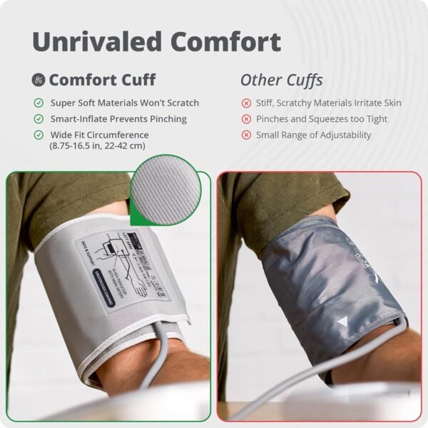 Greater Goods Blood Pressure Monitor - Complete BP Machine Kit with Wall Adapter and Premium Comfort Cuff, Designed in St. Louis - Image 3