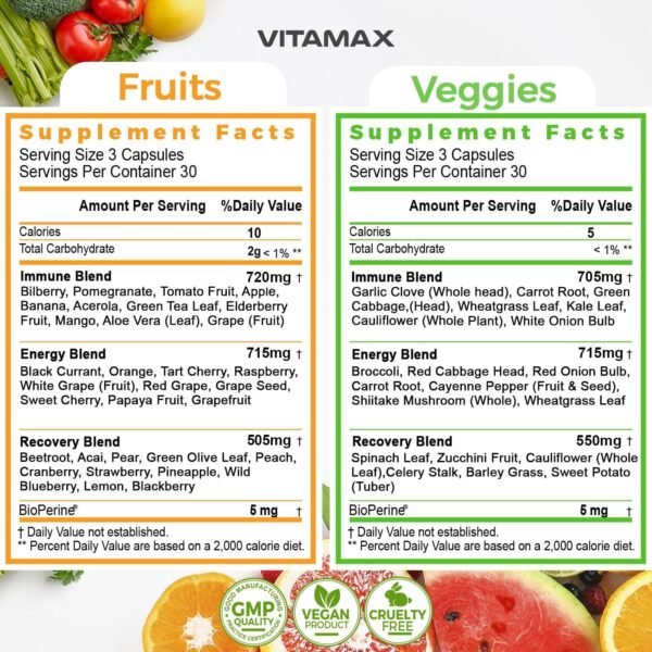 Super Fruit and Vegetable Supplements – Organic Whole Superfood Vitamins & Minerals – 90 Veggie and 90 Fruit Capsules for Women, Men, and Kids - Soy Free – Made in The USA - Image 3