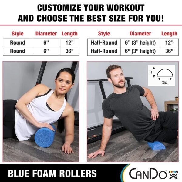 CanDo Blue PE Foam Rollers for Fitness, Exercise Muscle Restoration, Massage Therapy, Sport Recovery and Physical Therapy for Homes, Clinics, and Gyms 6" x 36" Round - Image 7