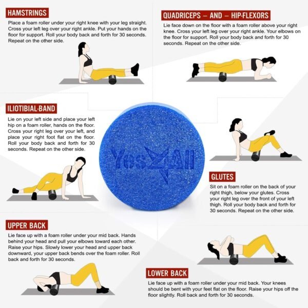 Yes4All Medium-Density Round PE 12/18/ 24/36 inch Foam Rollers for Muscle Massage, Yoga Core Exercise & Physical Therapy - Image 6
