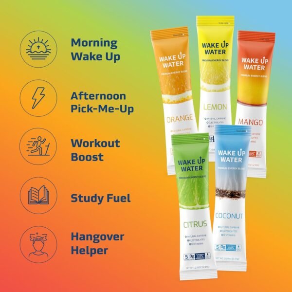 Wake Up Water - Energy + Hydration Sugar Free 15 Packet, Variety Pack - Energy Drink Powder, Electrolytes Powder Drink, Natural Caffeine Mix Packet, B Vitamins, 5 Calories, Gluten Free - .10 oz (2.9g) - Image 5