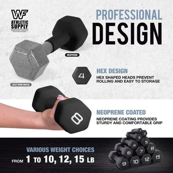 WF Athletic Supply Black Neoprene Dumbbell Set, Non-Slip & Hex Shape, Great for Muscle Toning, Strength Building & Weight Loss; Sizes, Dumbbells Only & w/Rack Options Available - Image 5