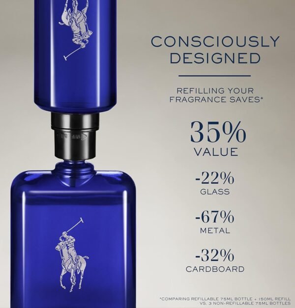 RALPH LAUREN FRAGRANCES - Polo Blue - Eau de Toilette - Men's Cologne - Refillable Cologne Set - With Citrus, Sage, and Suede - 2.5 Fl Oz Bottle & 5.1 Fl Oz Refill - Image 6