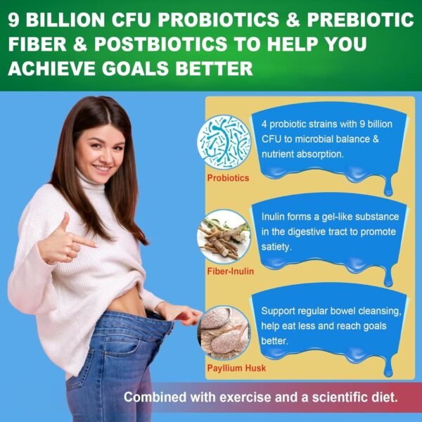 Butyrate Gummies with Probiotic + Prebiotic + Postbiotic, Omega-3 500mg,Fiber with 9 Billion CFU Probiotics, Calcium & Magnesium, Inulin,Psyllium Husk for Digestive Health,Bloating Support,Sugar Free - Image 5