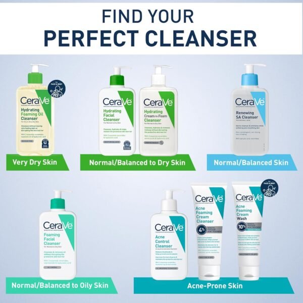CeraVe Hydrating Facial Cleanser, Moisturizing Face Wash For Dry Skin, Hyaluronic Acid + Ceramides + Glycerin, Hydrating Cleanser For Normal To Dry Skin, National Eczema Association Certified - Image 7