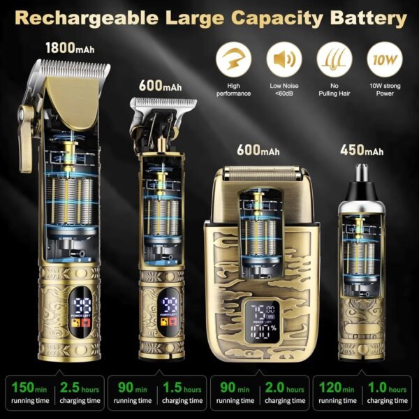 Hair Clippers for Man T-Blade Trimmer Nose Hair Trimmer Electric Shaver Set, Professional Metal Body Barber Clippers Set for Haircut, Men’s Grooming Kit with LCD Display, Ideal Gift for Him - Image 7