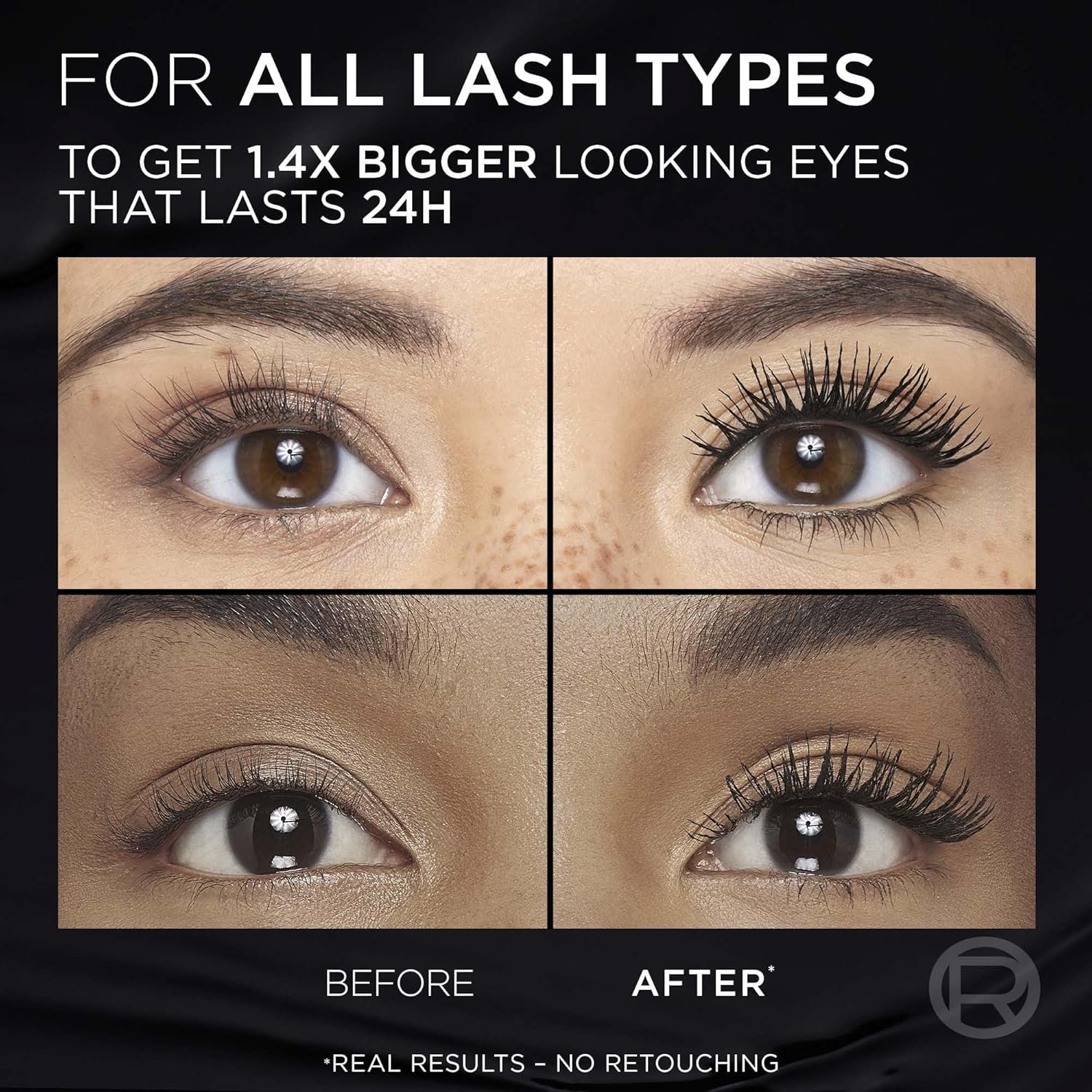 L'Oreal Paris Voluminous Panorama Mascara, Volumizing and Lengthening Formula, Longwear, Smudge-Resistant and Washable, All Night Black Mascara, 0.33 Fl Oz - Image 3