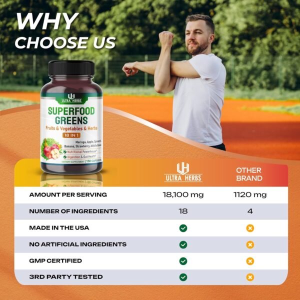 Superfood Greens 18 IN 1 - 18,100mg with Fruits & Vegetables & Herbs -Moringa, Alfalfa, Apple, Spinatch, Banana, Strawberry- Boost Energy, Immunity and Gut Health (150-day supply (pack of 1)) - Image 3