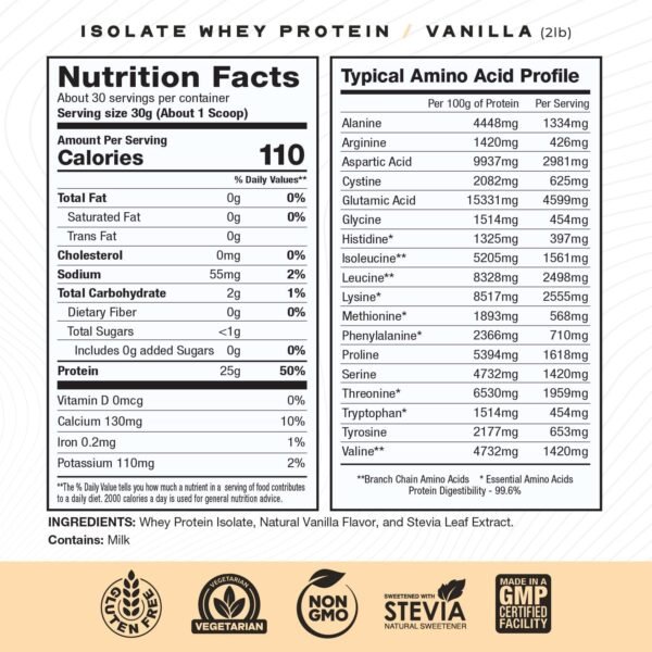 Muscle Feast Grass-Fed Whey Protein Isolate, All Natural Hormone Free Pasture Raised, Vanilla, 2lb - Image 6
