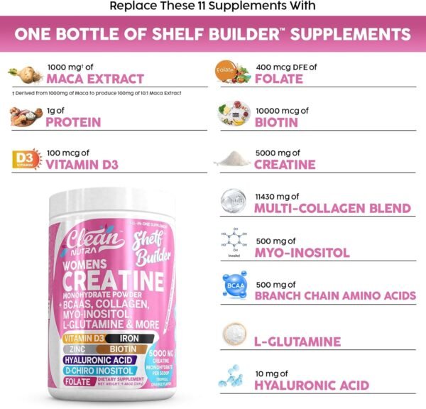 Creatine for Women | Creatine Monohydrate + BCAA Powder Myo-Inositol Collagen Biotin Hyaluronic Acid Folate L Glutamine Vitamin D3 Iron Zinc D-Chiro-Maca Digestion Shelf Builder by Clean Nutra - Image 8