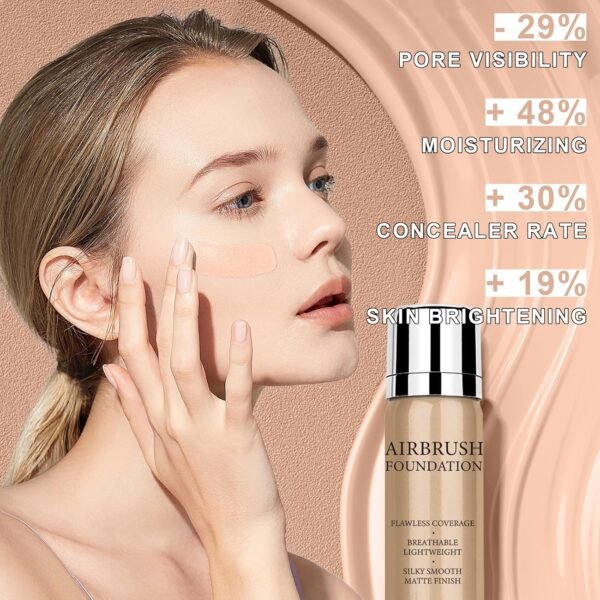 Airbrush Foundation Spray Makeup Set, Hydrating and Moisturizes Face Prime, Long Lasting Waterproof Full Coverage Foundation Mist for Color Correction, Brighten, Matte Finish, 2.36oz - #3 Nude - Image 3