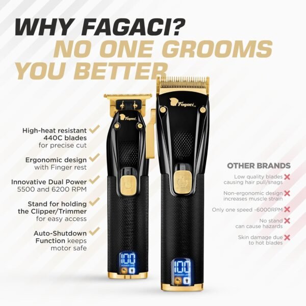 Fagaci Professional Hair Clippers for Men Set Turbo Power with Precise Cutting, Barber Clippers for Hair Cutting, Cordless Hair Clippers and Trimmers Set, Maquina de Cortar Cabello, Haircut Barber Kit - Image 7