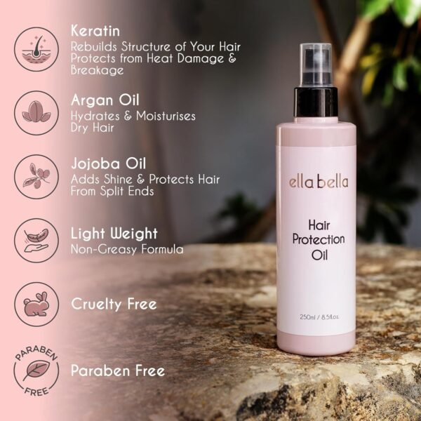 ELLA BELLA®️ All-in-1 Heat Protectant Spray for Hair • Repair, Protect, and Nourish with UV Shield • Cruelty-Free Formula with Argan Oil, Jojoba, and Keratin • Professional Hair Heat Protection Spray - Image 4